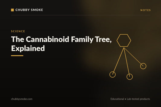 The Cannabinoid Family Tree, Explained