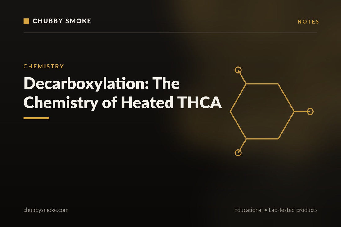 Decarboxylation: The Chemistry Behind Heated THCA