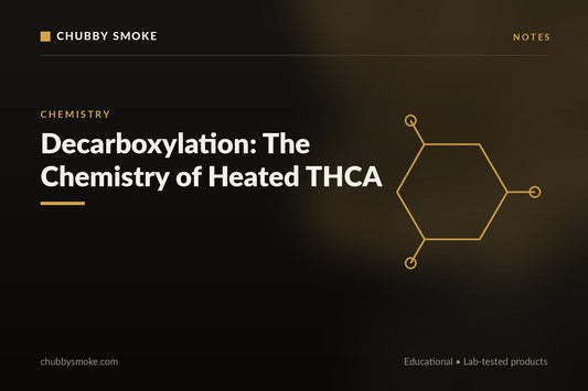 Decarboxylation: The Chemistry Behind Heated THCA