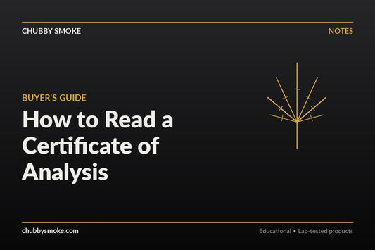 How to Read a Certificate of Analysis (COA)