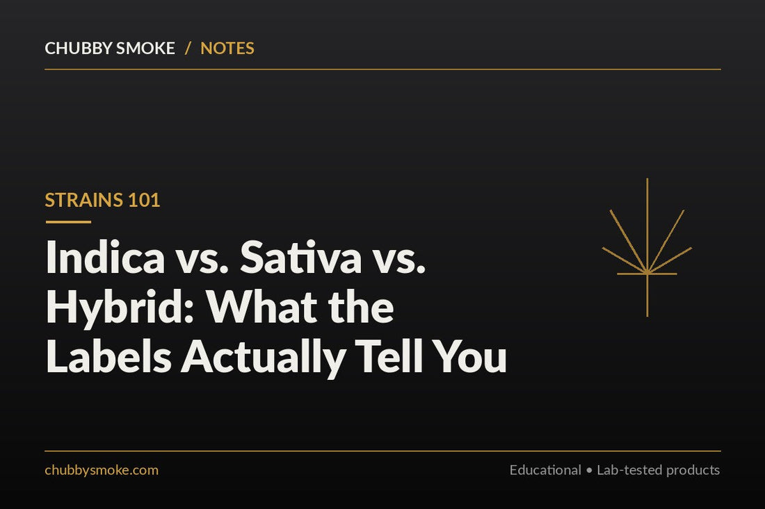 Indica vs. Sativa vs. Hybrid: What the Labels Actually Tell You