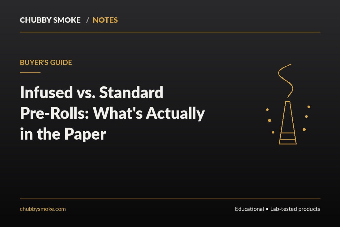 Infused vs. Standard Pre-Rolls: What's Actually in the Paper
