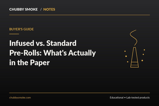 Infused vs. Standard Pre-Rolls: What's Actually in the Paper