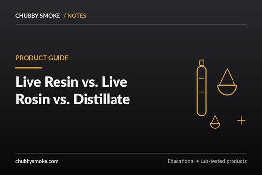 Live Resin vs. Live Rosin vs. Distillate: What's Actually in Your Vape?